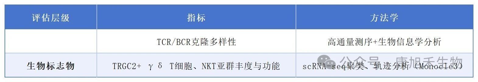 微信圖片_2025-07-09_171319_622