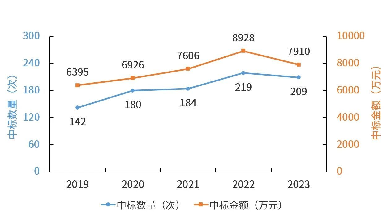 微信圖片_2025-09-16_174435_274