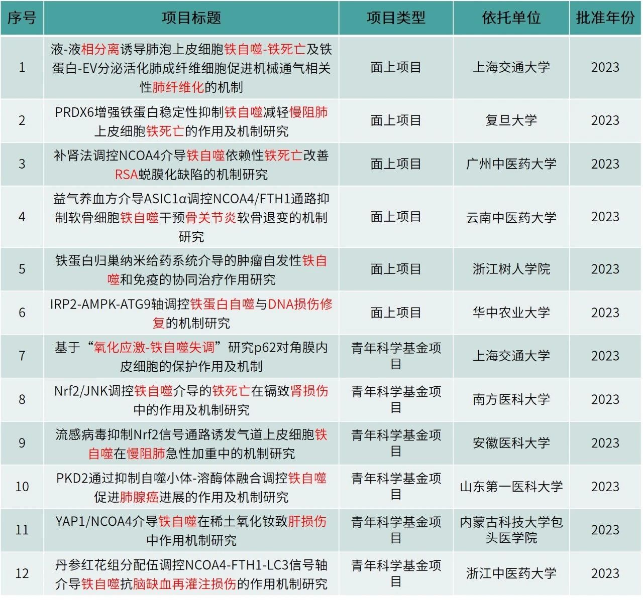微信圖片_2025-09-25_172022_253